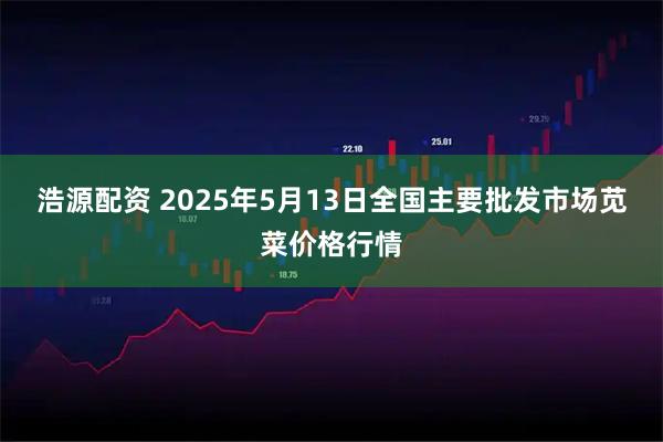 浩源配资 2025年5月13日全国主要批发市场苋菜价格行情